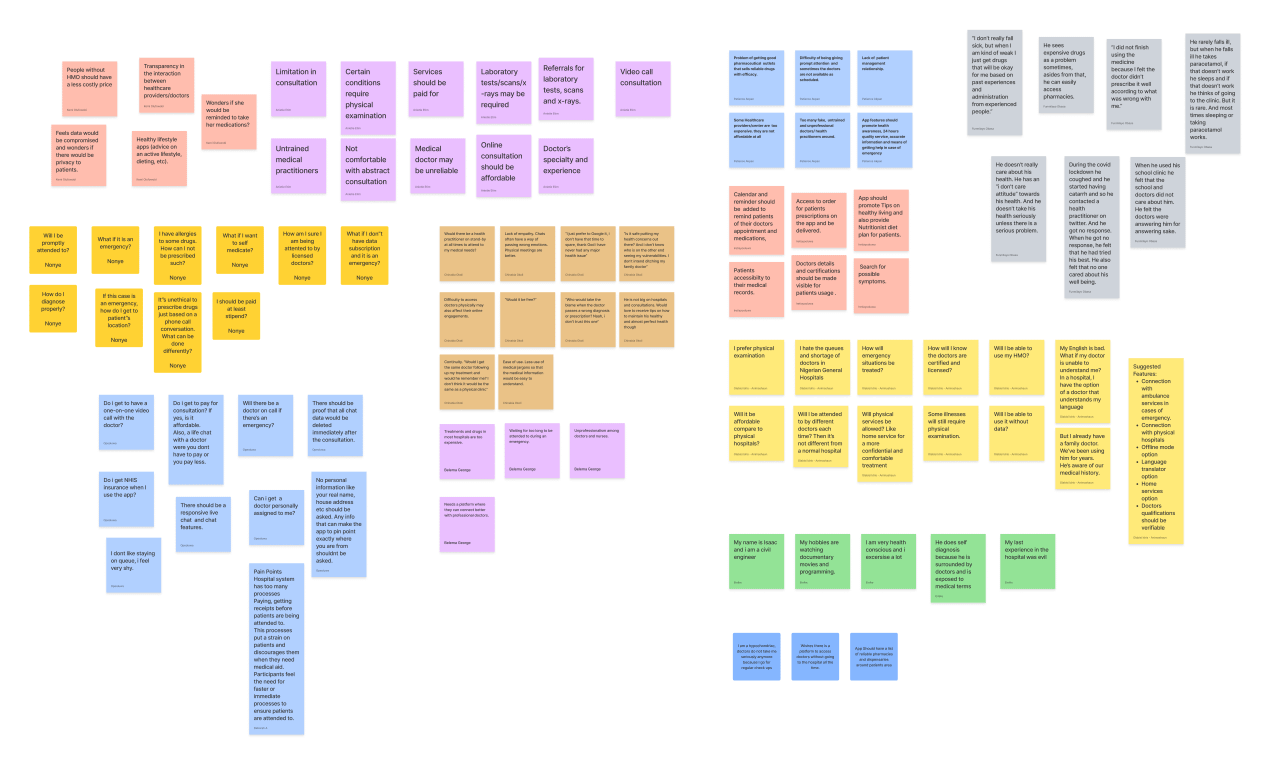 digital sticky notes on a digital whiteboard